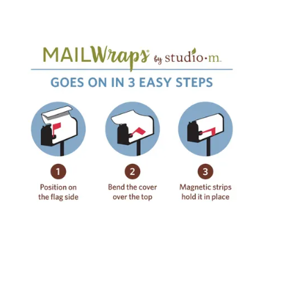 Spring Mailbox Wrap (6-Styles)